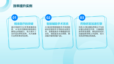 AI技术在大健康行业的应用效果