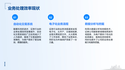 AI技术在证券行业的应用