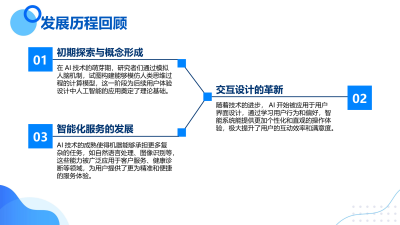 智能体验时代：AI与用户体验设计的融合之道