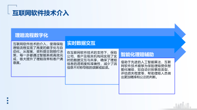 互联网软件技术革新保险理赔流程