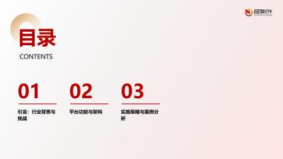 教培行业舆情风控预警平台
