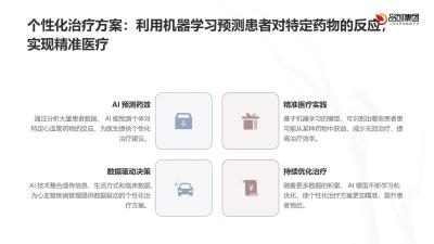 AI在医疗领域的创新应用