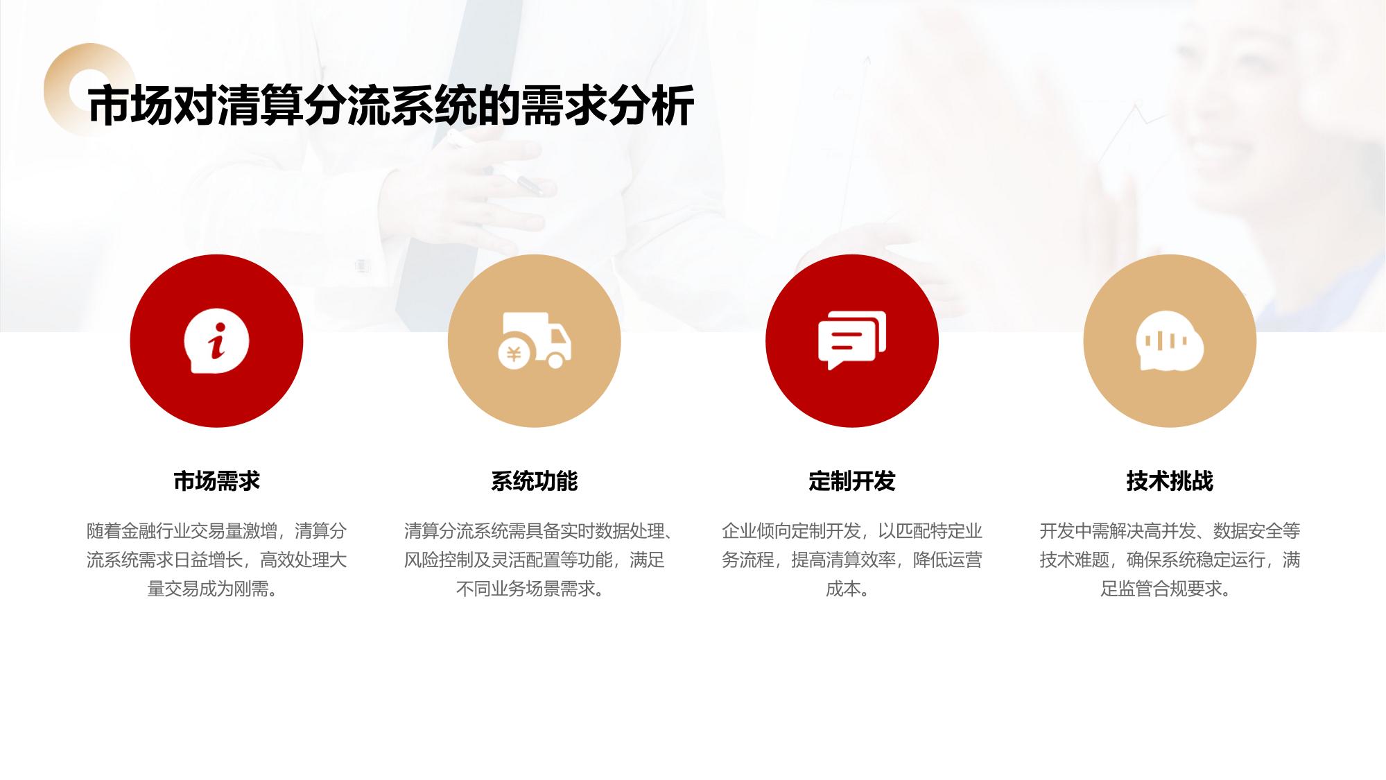 清算分流系统定制开发