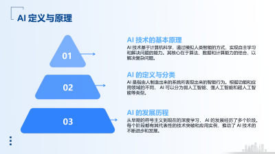 AI技术在证券行业的应用