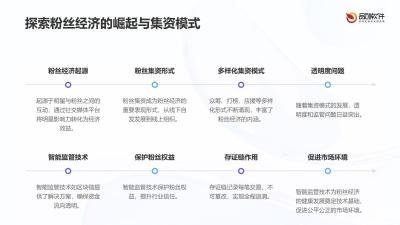 粉丝集资智能监管存证链