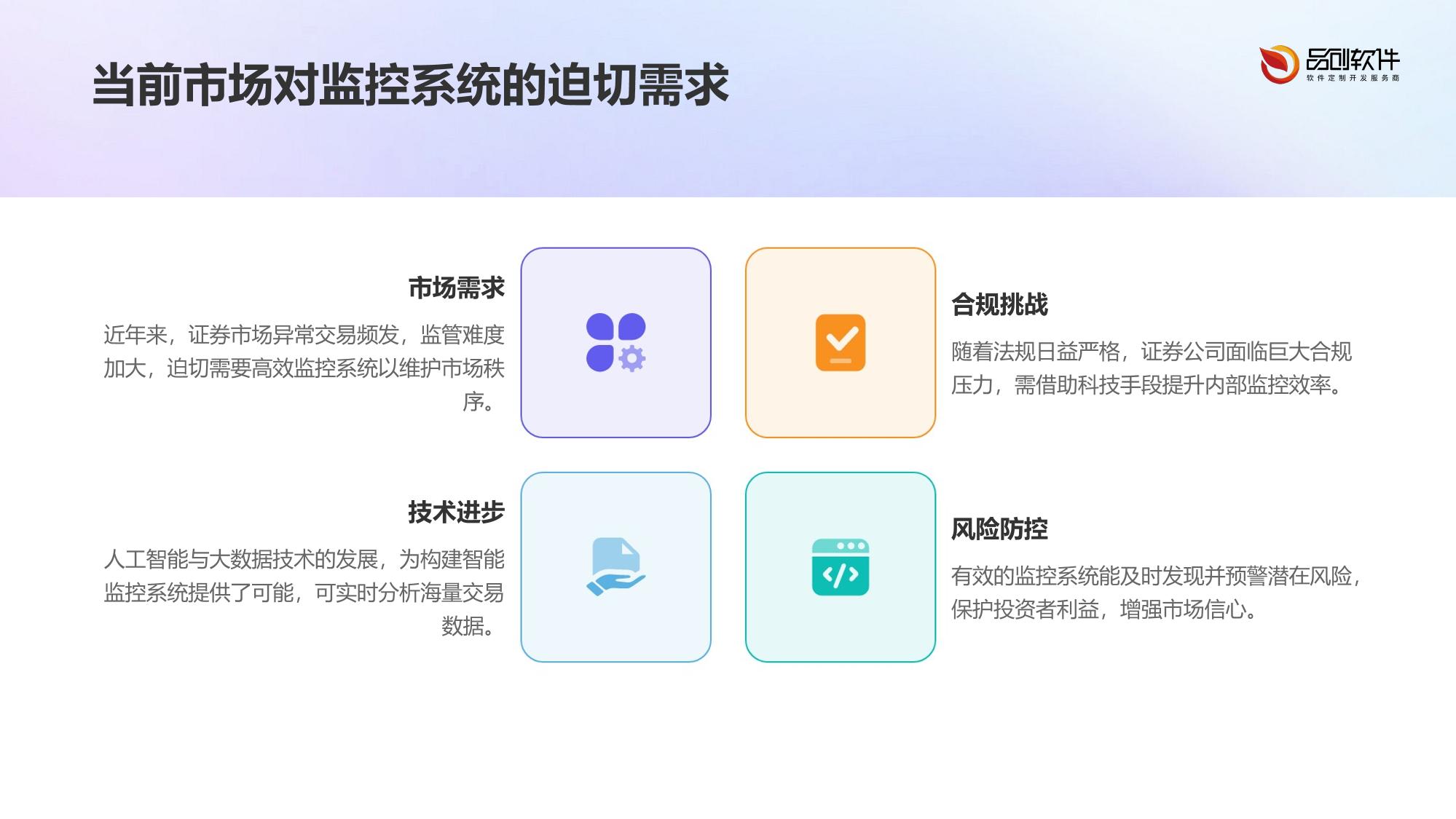 证券从业人员行为监控系统开发方案