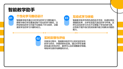 AI在教育培训中的智能化互动教学应用