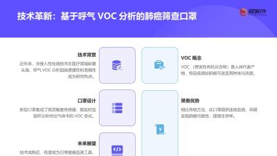呼气VOC肺癌筛查口罩开发方案