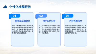 互联网软件技术提升保险业效能