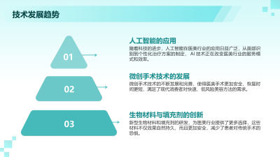 医美行业智能化产品研发实践