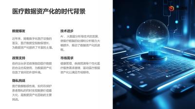 医疗数据资产化：健康管理平台释放商业价值的运营方法论