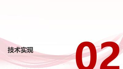 社交电商数字人：AI主播24小时直播
