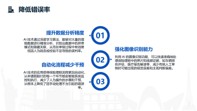 AI技术在保险理赔的应用效果