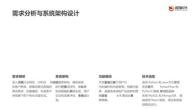 保险场景化营销内容生成系统定制开发