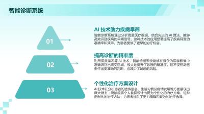 AI技术在医疗器械行业的未来展望