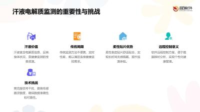 柔性表皮汗液电解质贴片与软件远程控制方案