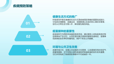 医疗健康软件技术在预防医学中的作用