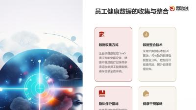企业级健康管理SaaS：员工健康数据与企业生产力关联性深度挖掘