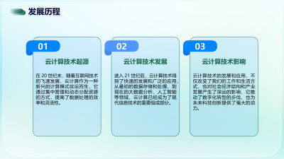 云计算技术在医美行业的应用