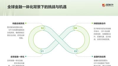 QFII机构跨境交易合规系统开发框架