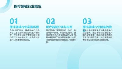 医疗器械智能化转型解析