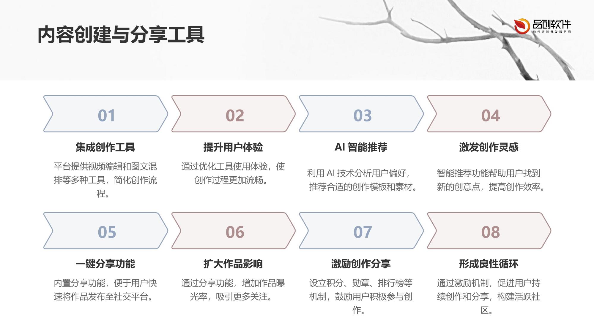 构建星粉共创UGC激励算法平台