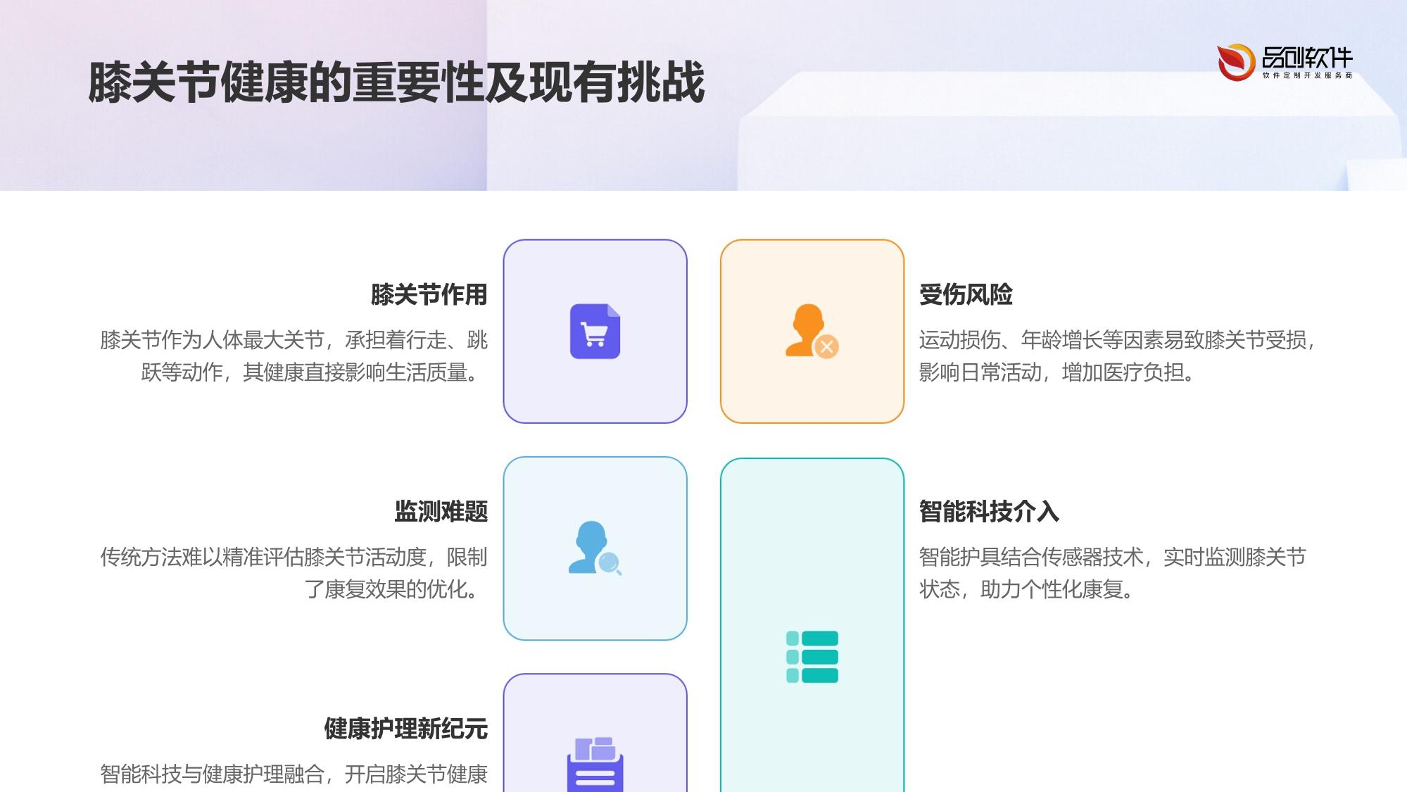 智能膝关节活动度监测护具方案