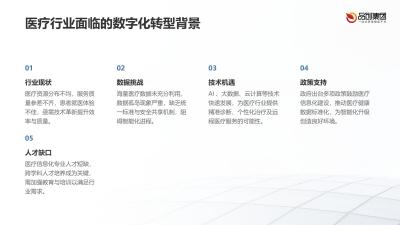 医疗行业智能化升级：路径与策略