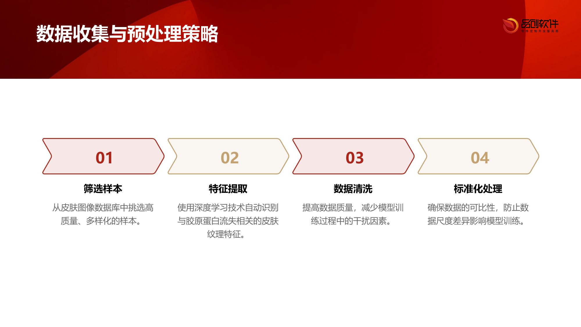 胶原蛋白流失评估算法定制开发