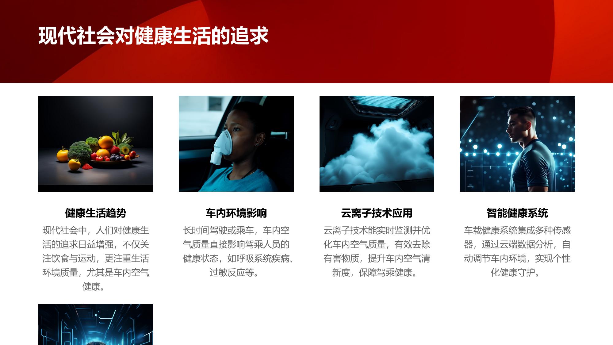 车载健康系统：云离子空气质量实时优化
