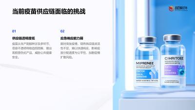 疫苗追溯联盟链开发方案