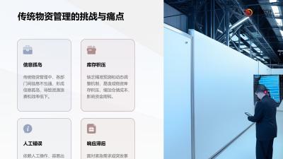 智慧后勤物资智能管控平台