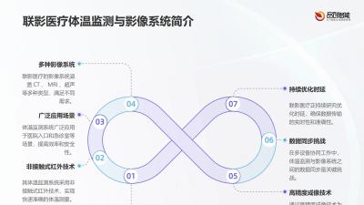 多设备协同：联影医疗体温监测与影像系统数据同步时延优化