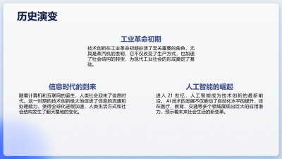 技术创新的双重影响