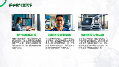 医疗行业数字化转型
