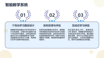 AI与教育培训的融合