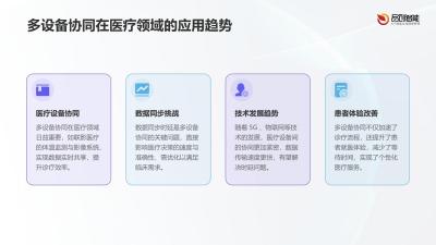 多设备协同：联影医疗体温监测与影像系统数据同步时延优化