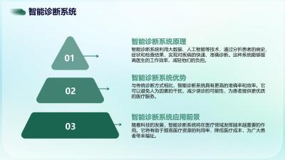 AI技术在医疗健康管理的创新应用