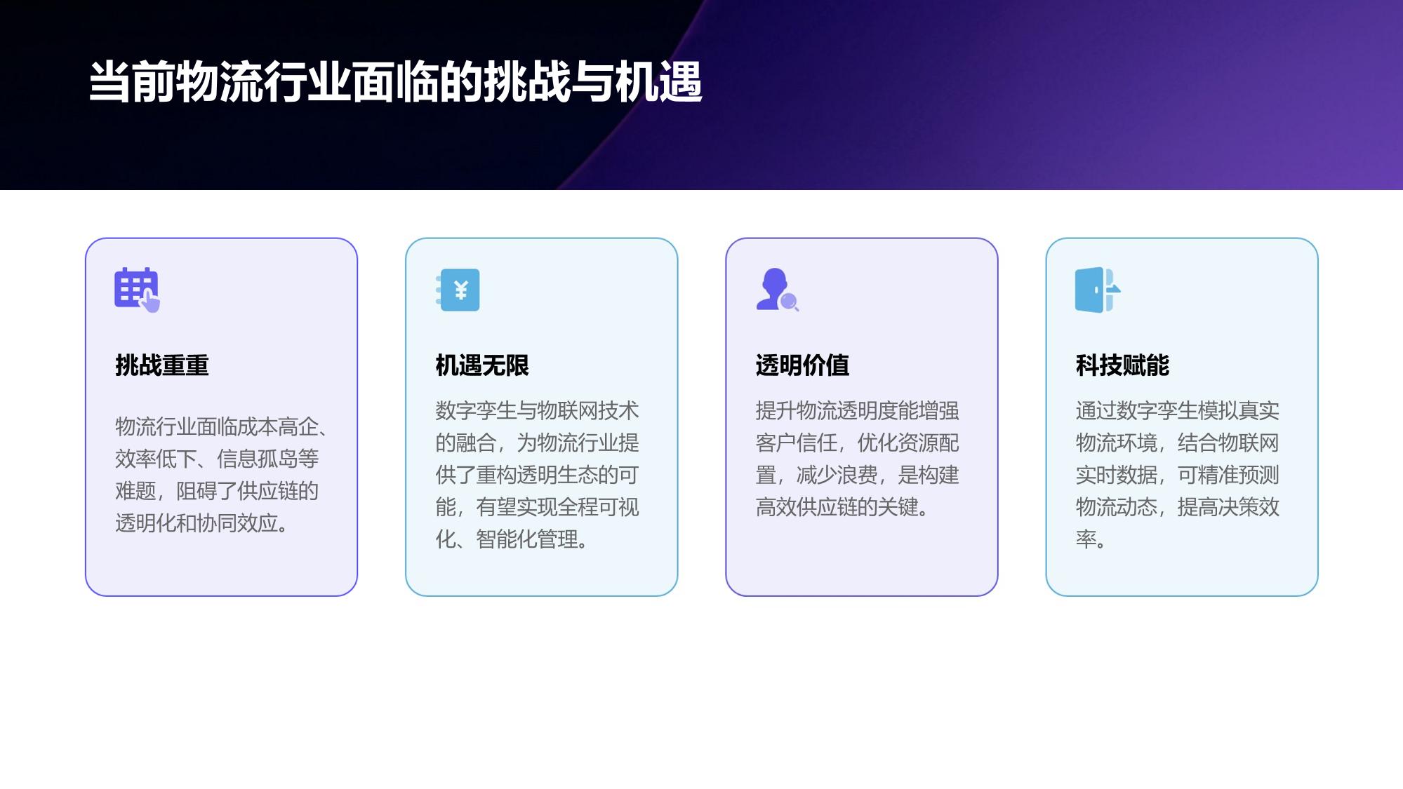 数字孪生与供应链物联：重构万亿级物流透明生态