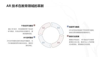 东风日产虚拟实训平台：AR技术实现汽车维修技能沉浸式教学