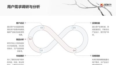 皮肤水分检测物联网终端定制开发