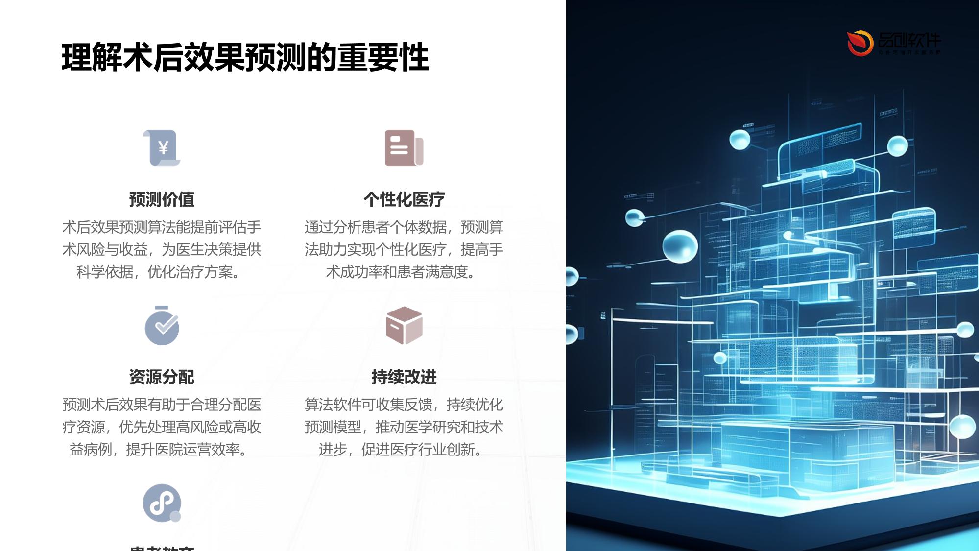 术后效果预测算法软件定制开发