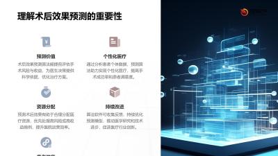 术后效果预测算法软件定制开发