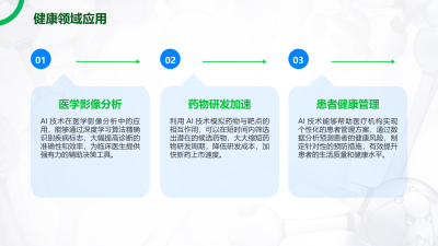 智能健康顾问：AI技术助力个性化健康管理