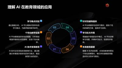 AI错题基因溯源诊疗平台