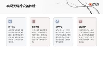 教育机器人多设备OS中枢