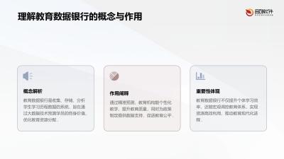 教育数据银行：学员终身价值预测