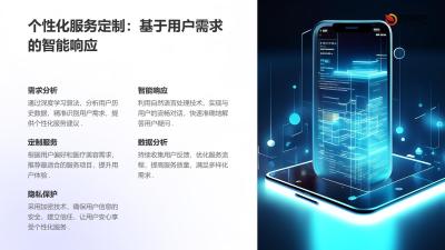 医疗美容数字人客服系统定制