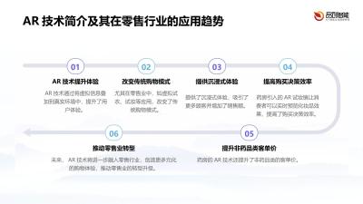 沉浸式体验：药房AR试妆镜功能与非药品类客单价提升