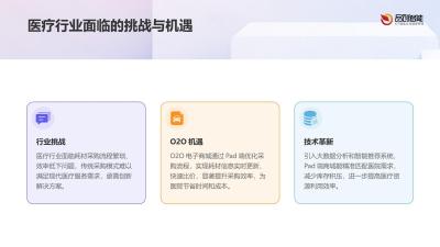 医疗O2O电子商城：Pad端提升医院耗材采购效率50%方案